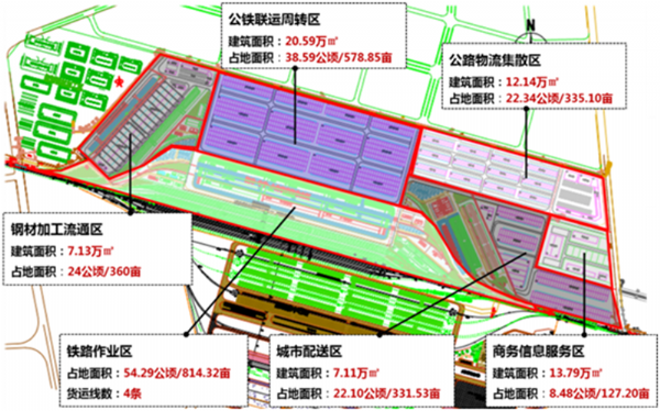 修建性詳細規(guī)劃